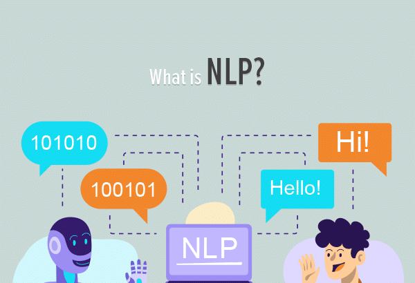 What Is Natural Language Processing?